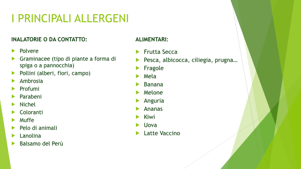 elenco dei principali allergeni